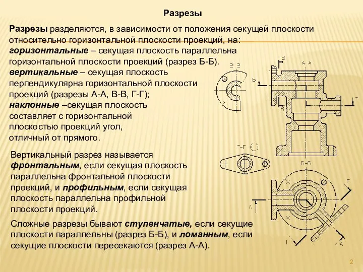 Разрезы разделяются, в зависимости от положения секущей плоскости относительно горизонтальной плоскости проекций,