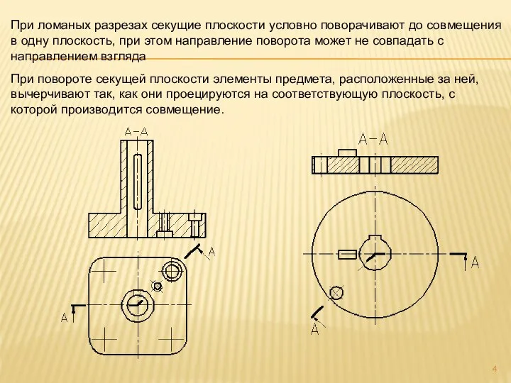 При ломаных разрезах секущие плоскости условно поворачивают до совмещения в одну плоскость,