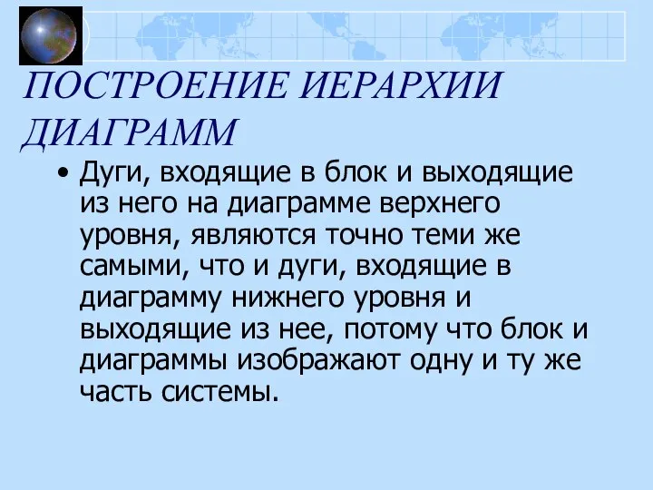 ПОСТРОЕНИЕ ИЕРАРХИИ ДИАГРАММ Дуги, входящие в блок и выходящие из него на