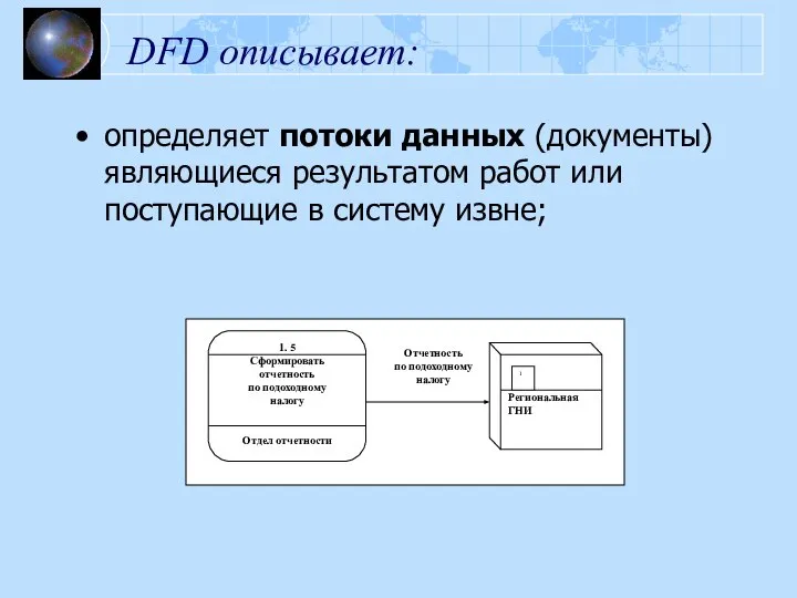 DFD описывает: определяет потоки данных (документы) являющиеся результатом работ или поступающие в систему извне;