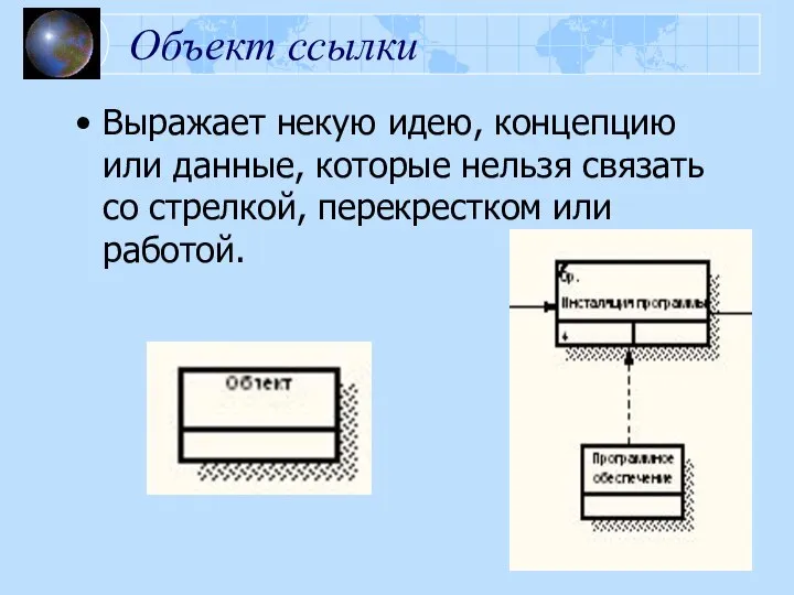 Объект ссылки Выражает некую идею, концепцию или данные, которые нельзя связать со стрелкой, перекрестком или работой.