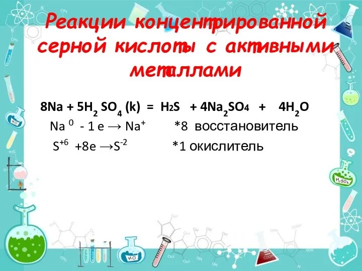 Реакции концентрированной серной кислоты с активными металлами 8Na + 5H2 SO4 (k)