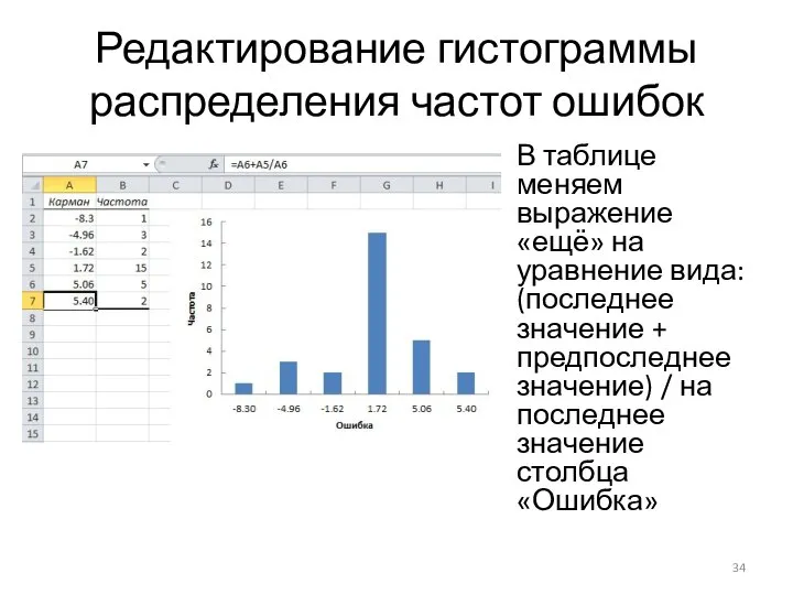 Редактирование гистограммы распределения частот ошибок В таблице меняем выражение «ещё» на уравнение