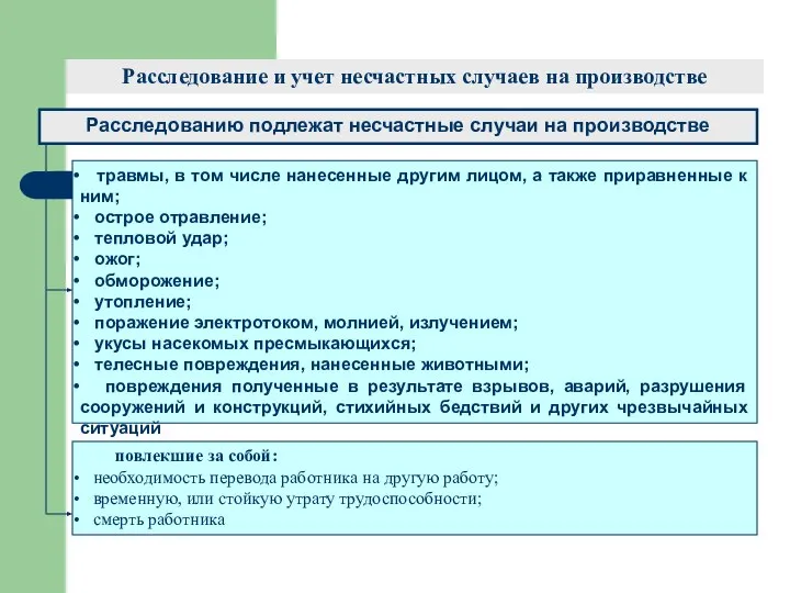 Расследование и учет несчастных случаев на производстве Расследованию подлежат несчастные случаи на