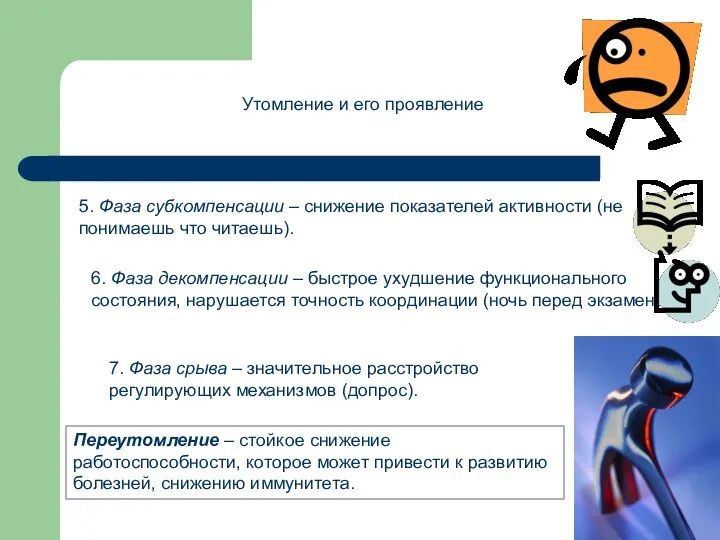 5. Фаза субкомпенсации – снижение показателей активности (не понимаешь что читаешь). Утомление