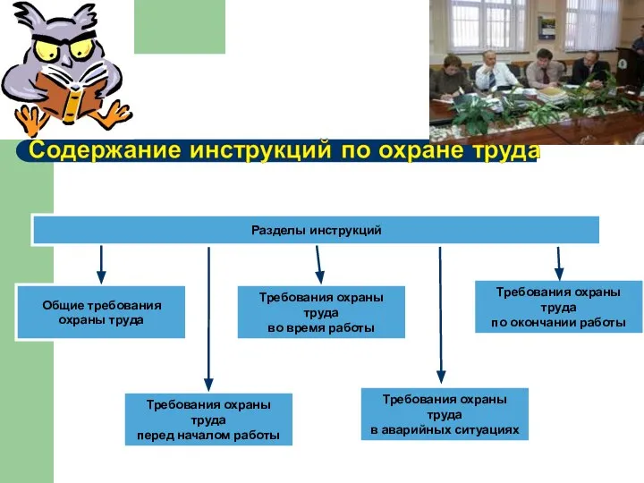 Разделы инструкций Общие требования охраны труда Требования охраны труда перед началом работы