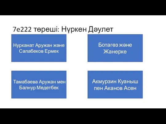 7e222 төреші: Нүркен Дәулет Нурканат Аружан және Сапабеков Ермек Тамабаева Аружан мен