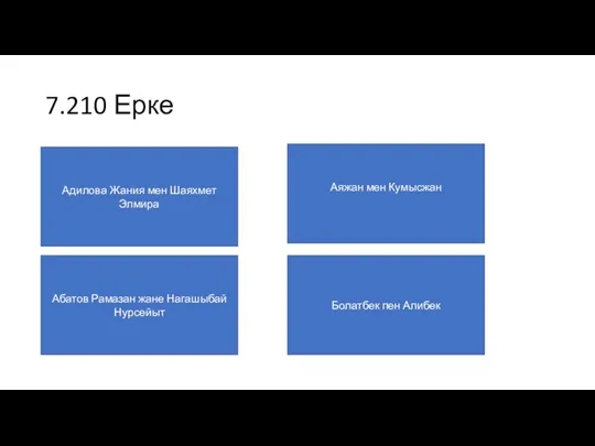 7.210 Ерке Адилова Жания мен Шаяхмет Элмира Абатов Рамазан жане Нагашыбай Нурсейыт