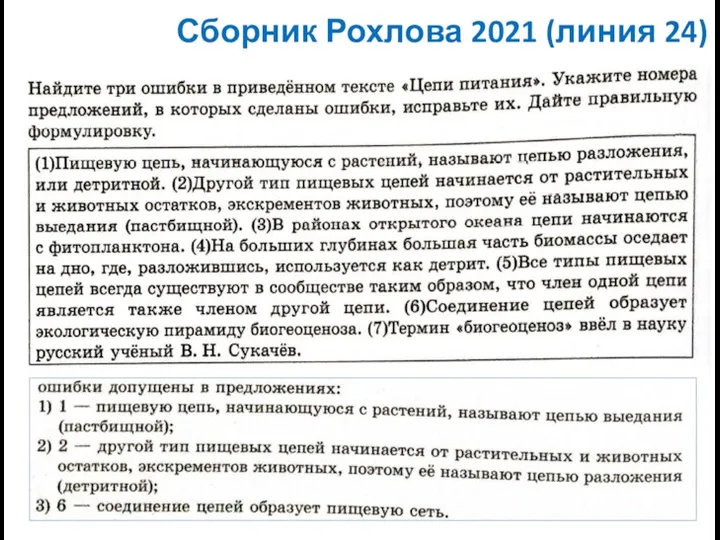 Сборник Рохлова 2021 (линия 24)