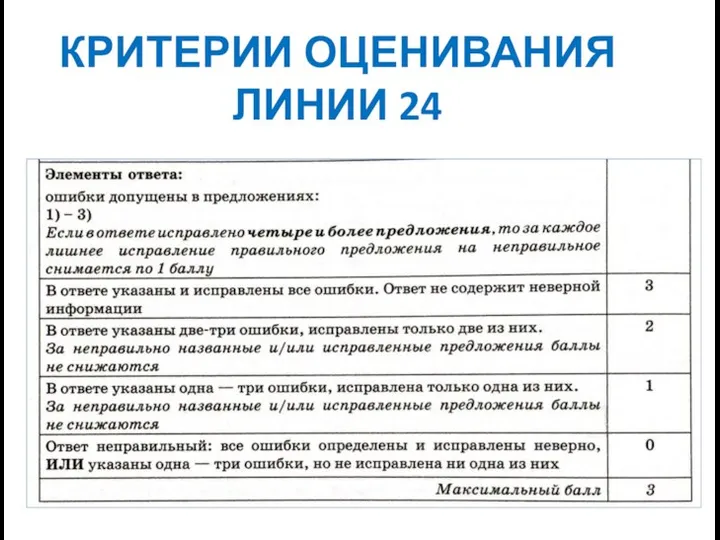 КРИТЕРИИ ОЦЕНИВАНИЯ ЛИНИИ 24