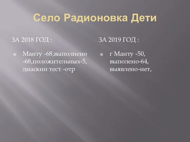 Село Радионовка Дети ЗА 2018 ГОД : ЗА 2019 ГОД : Манту