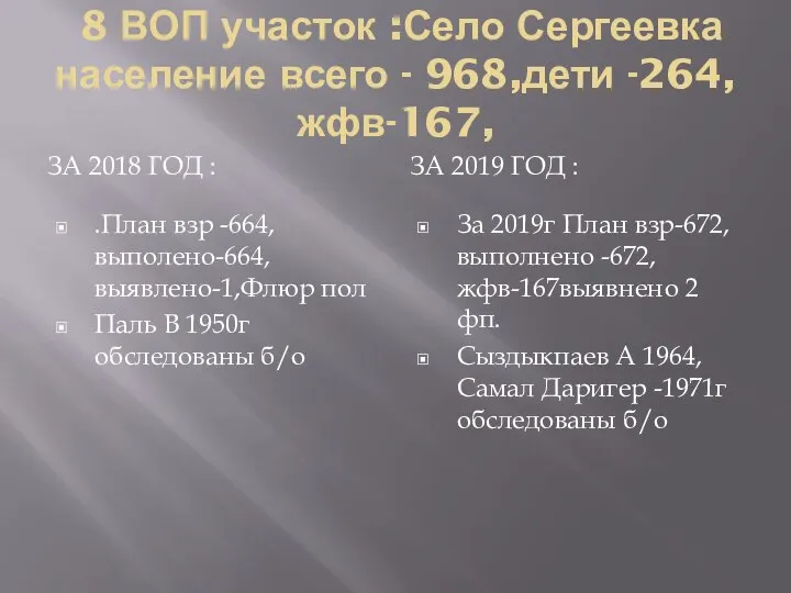 8 ВОП участок :Село Сергеевка население всего - 968,дети -264,жфв-167, ЗА 2018