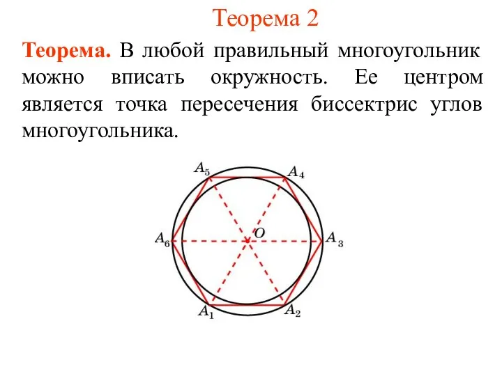 Теорема 2 Теорема. В любой правильный многоугольник можно вписать окружность. Ее центром