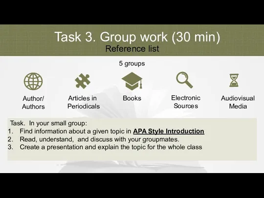 Task 3. Group work (30 min) Reference list Task. In your small