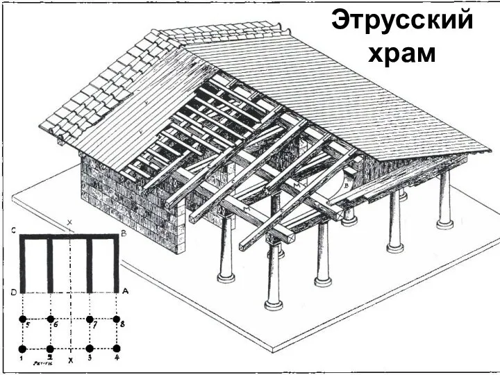 Этрусский храм