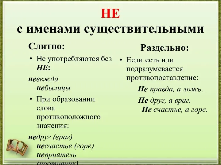 НЕ с именами существительными Слитно: Не употребляются без НЕ: невежда небылицы При