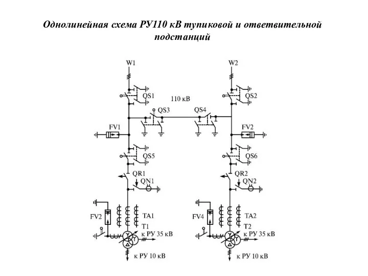 Однолинейная схема РУ110 кВ тупиковой и ответвительной подстанций