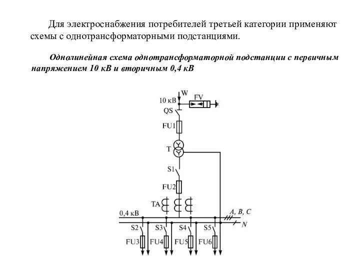 Для электроснабжения потребителей третьей категории применяют схемы с однотрансформаторными подстанциями. Однолинейная схема