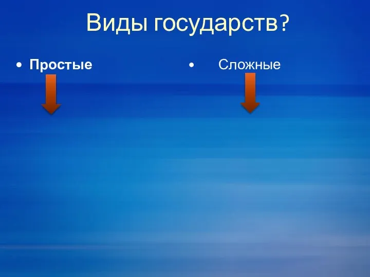 Виды государств? Простые Сложные унитарные