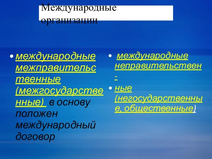 Международные организации международные межправительственные (межгосударственные) в основу положен международный договор международные неправительствен- ные (негосударственные, общественные)