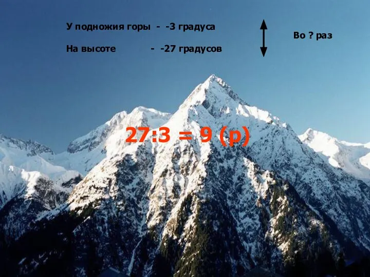 У подножия горы - -3 градуса На высоте - -27 градусов Во