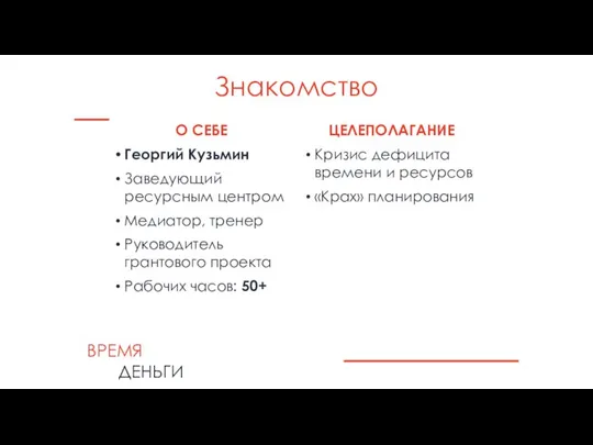 Знакомство О СЕБЕ Георгий Кузьмин Заведующий ресурсным центром Медиатор, тренер Руководитель грантового