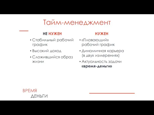 Тайм-менеджмент НЕ НУЖЕН Стабильный рабочий график Высокий доход Сложившийся образ жизни ВРЕМЯ