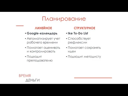 Планирование ЛИНЕЙНОЕ Google-календарь Автоматизирует учет рабочего времени Помогает оценивать и контролировать Подходит