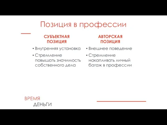 Позиция в профессии СУБЪЕКТНАЯ ПОЗИЦИЯ Внутренняя установка Стремление повышать значимость собственного дела