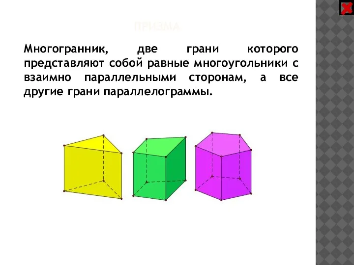 ПРИЗМА Многогранник, две грани которого представляют собой равные многоугольники с взаимно параллельными