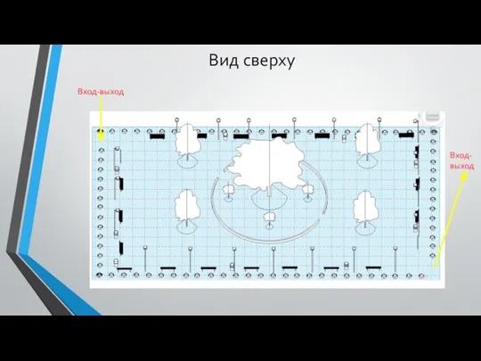 Вид сверху Вход-выход Вход-выход