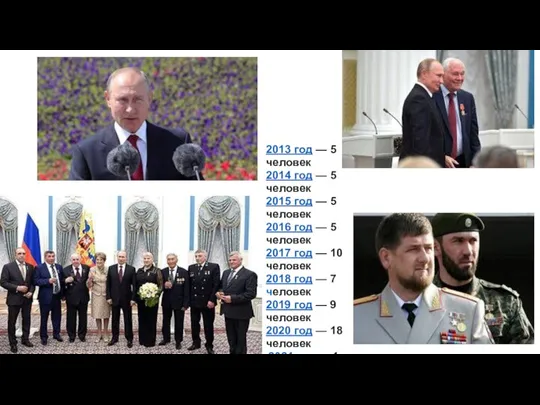 2013 год — 5 человек 2014 год — 5 человек 2015 год