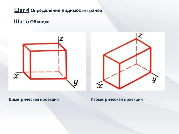 Шаг 4 Определение видимости граней Шаг 5 Обводка Диметрическая проекция Изометрическая проекция