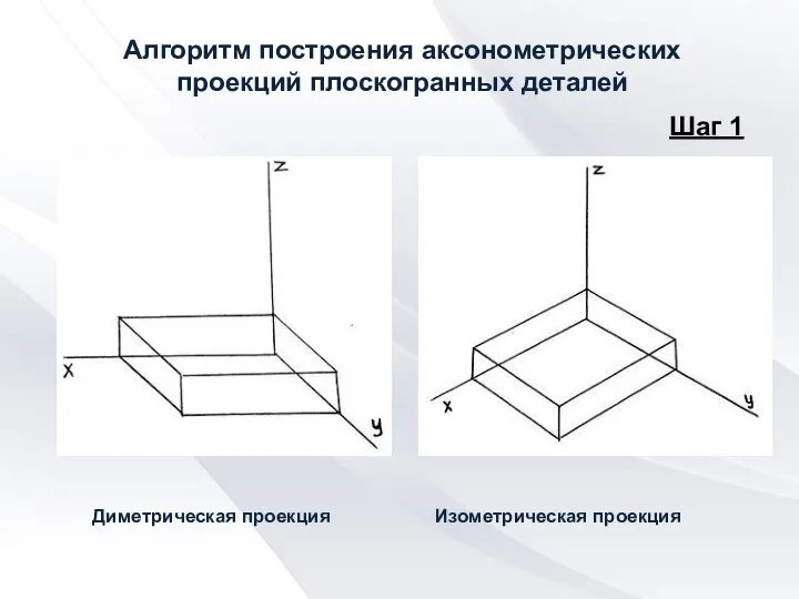 Алгоритм построения аксонометрических проекций плоскогранных деталей Диметрическая проекция Изометрическая проекция Шаг 1