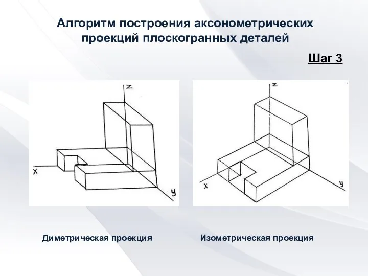 Алгоритм построения аксонометрических проекций плоскогранных деталей Шаг 3 Диметрическая проекция Изометрическая проекция