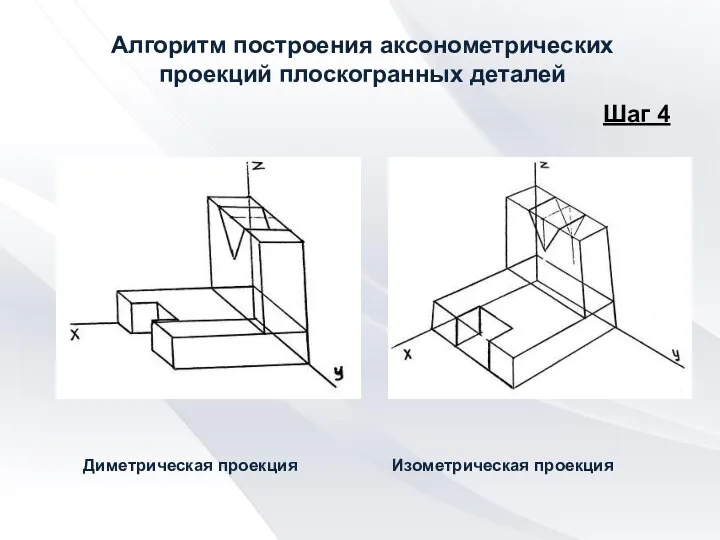 Алгоритм построения аксонометрических проекций плоскогранных деталей Шаг 4 Диметрическая проекция Изометрическая проекция