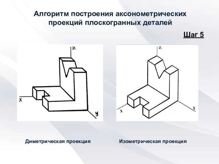 Алгоритм построения аксонометрических проекций плоскогранных деталей Шаг 5 Диметрическая проекция Изометрическая проекция