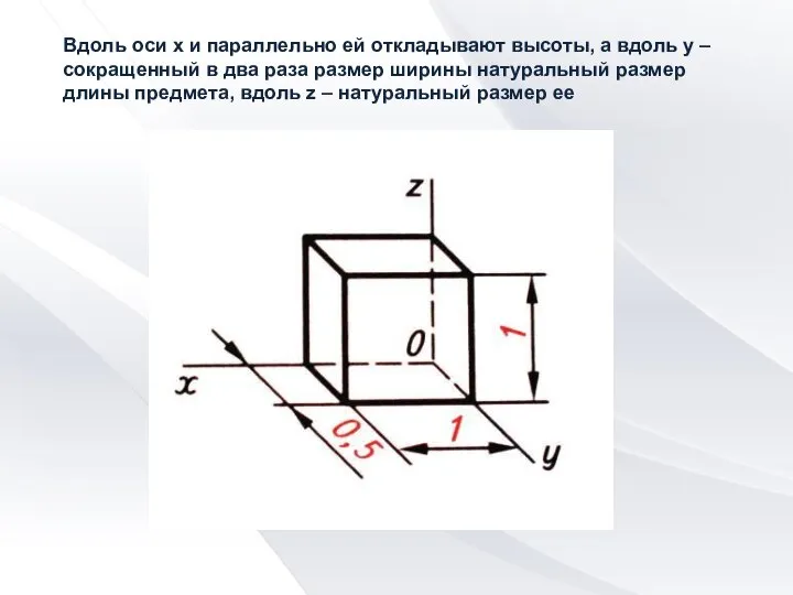 Вдоль оси x и параллельно ей откладывают высоты, а вдоль y –