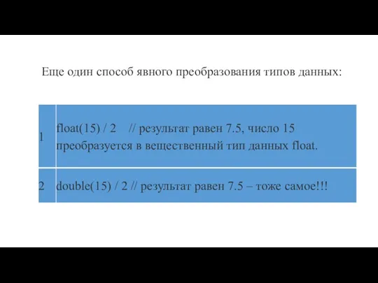 Еще один способ явного преобразования типов данных: