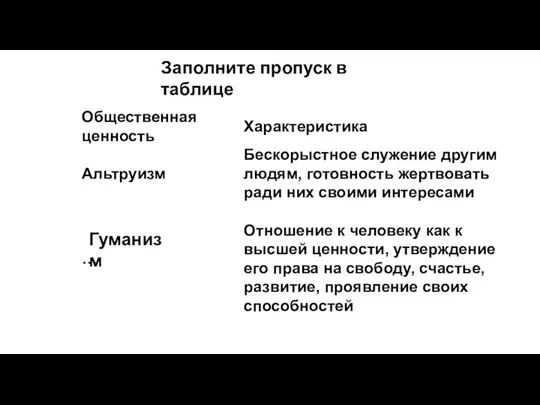 Заполните пропуск в таблице Гуманизм