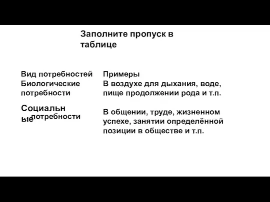 Заполните пропуск в таблице Социальные