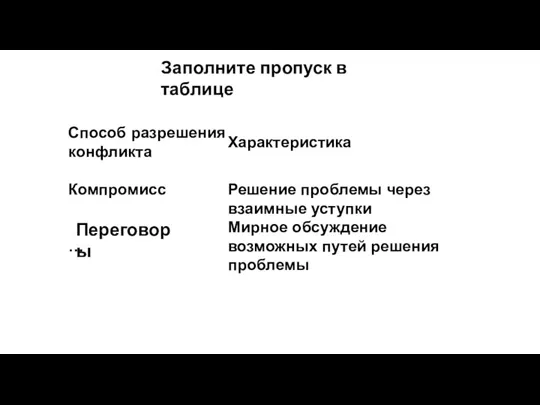 Заполните пропуск в таблице Переговоры