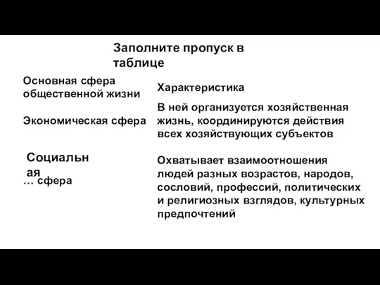 Заполните пропуск в таблице Социальная