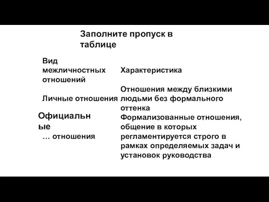 Заполните пропуск в таблице Официальные