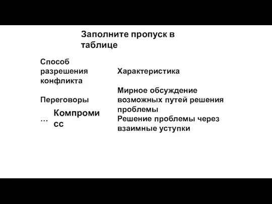 Заполните пропуск в таблице Компромисс