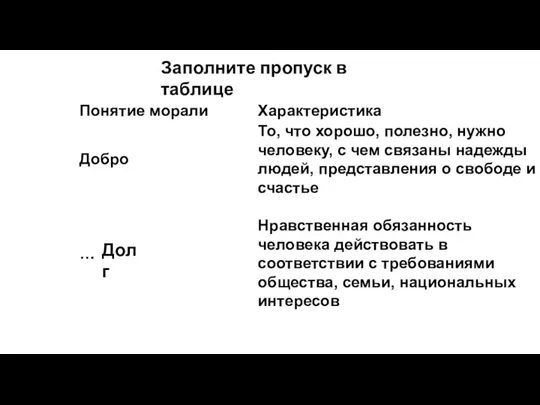 Долг Заполните пропуск в таблице