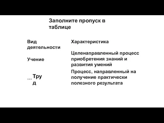 Заполните пропуск в таблице Труд