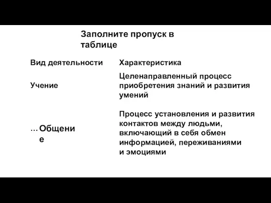 Заполните пропуск в таблице Общение