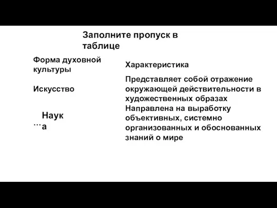 Заполните пропуск в таблице Наука