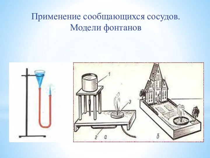 Применение сообщающихся сосудов. Модели фонтанов